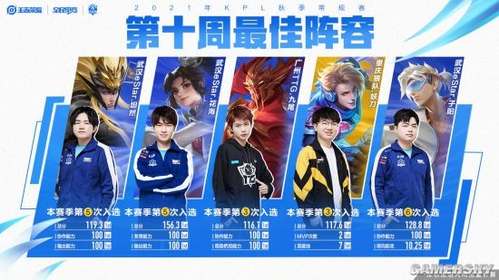 力人选可以 力人选可以