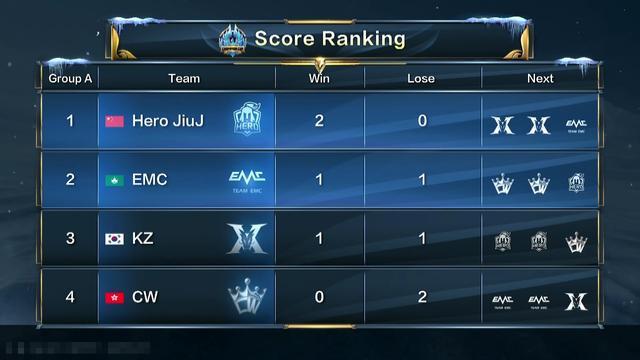 足球爱好者 足球爱好者