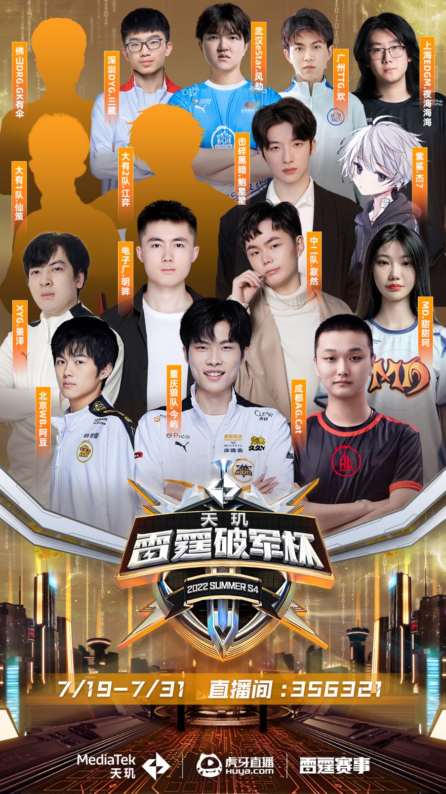 雷霆夺冠 雷霆夺冠