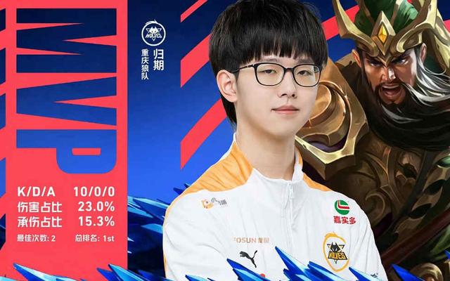 NBA市值五大豪门！勇士94亿登顶，尼克斯湖人分列二三位