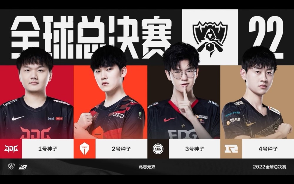 旋转控制 旋转控制